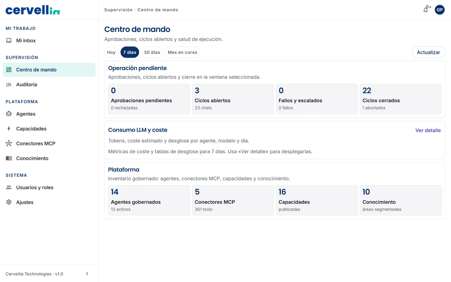Cervellia Agents: centro de mando de la consola de agentes