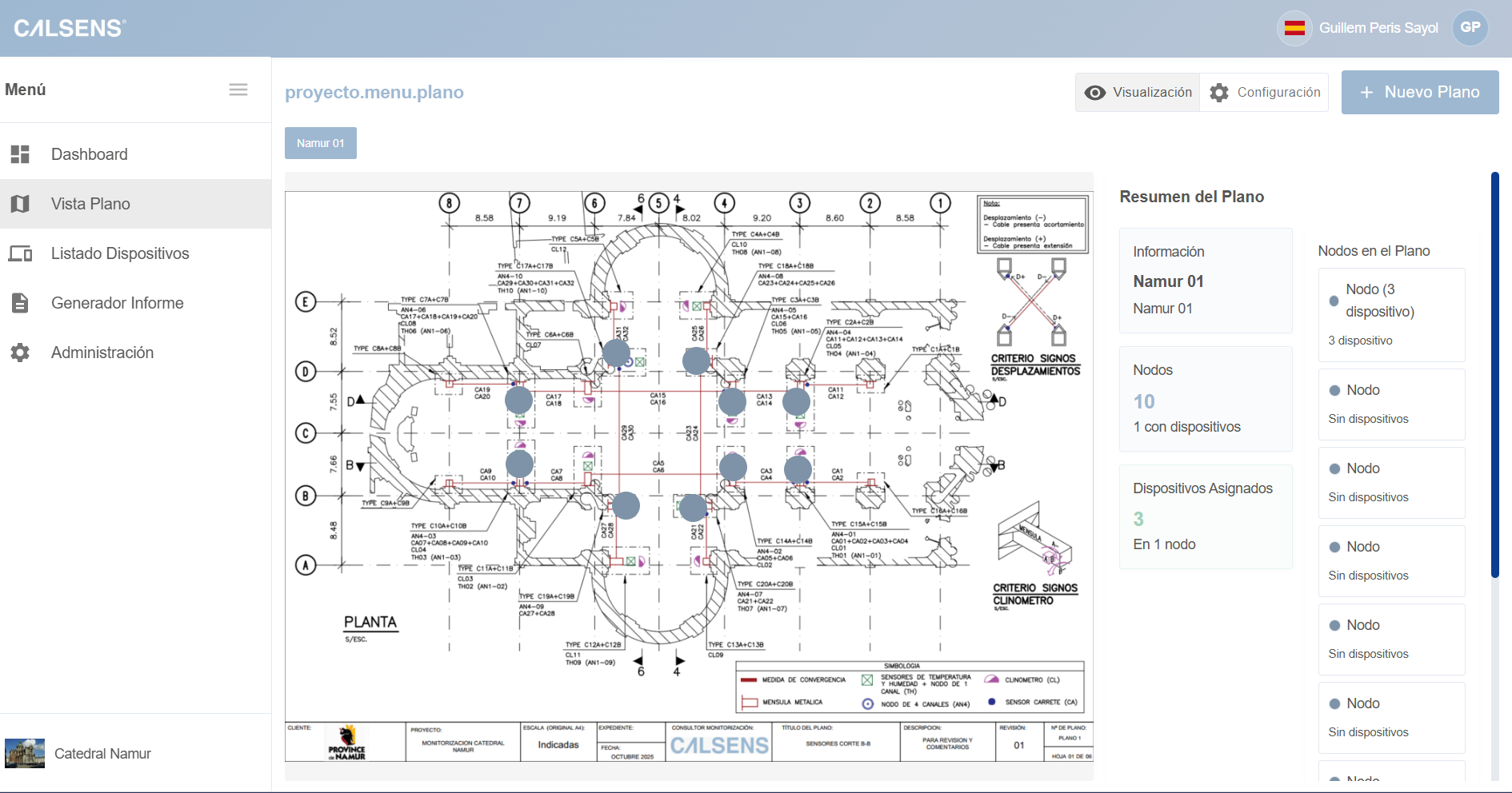 Plataforma IoT Escalable - Monitorización Inteligente